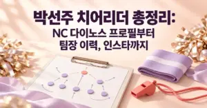 밝은 복숭아색 배경에 응원 대형을 표시한 클립보드와 연보라색 완장, 호루라기, 금빛 응원 수술을 배치하고 박선주 치어리더의 프로필과 팀장 이력, 인스타를 소개하는 제목을 담은 이미지.